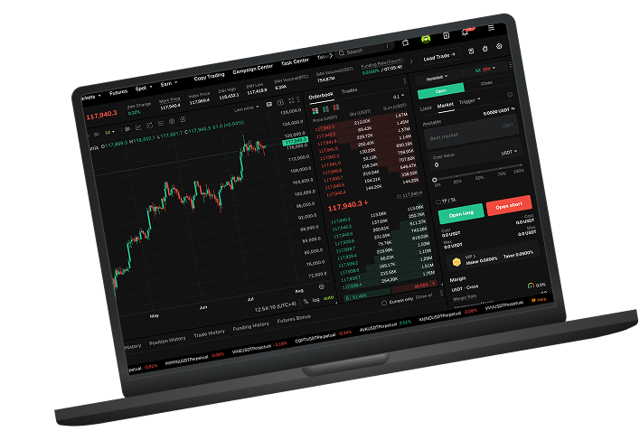محیط معاملات بیتفا